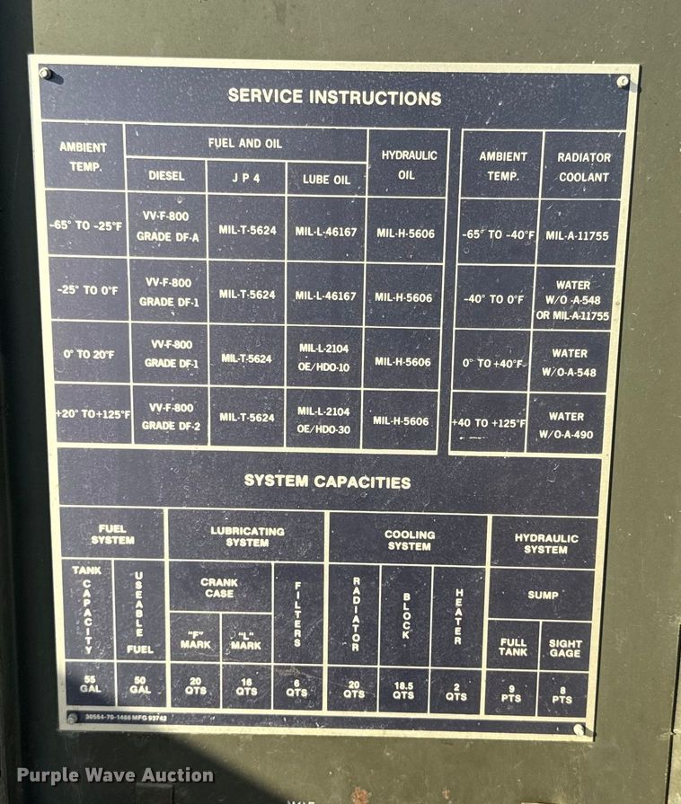 image for item EH5482 1978 Fermont MEP006A generator