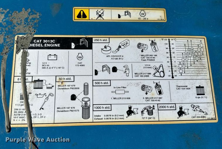 image for item EH6694 Miller Pro 300 welder/generator