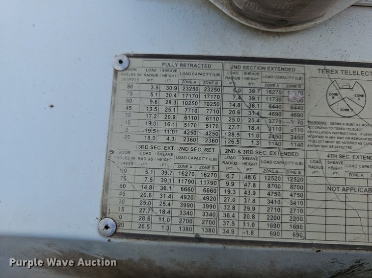 image for item EJ5362 2007 International 7400 digger derrick truck