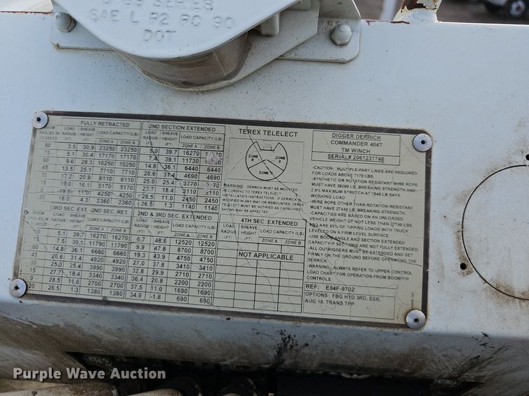 image for item EJ5362 2007 International 7400 digger derrick truck