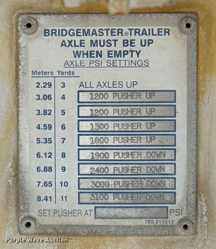 image for item ND9261 2016 Kenworth W900 ready mix truck