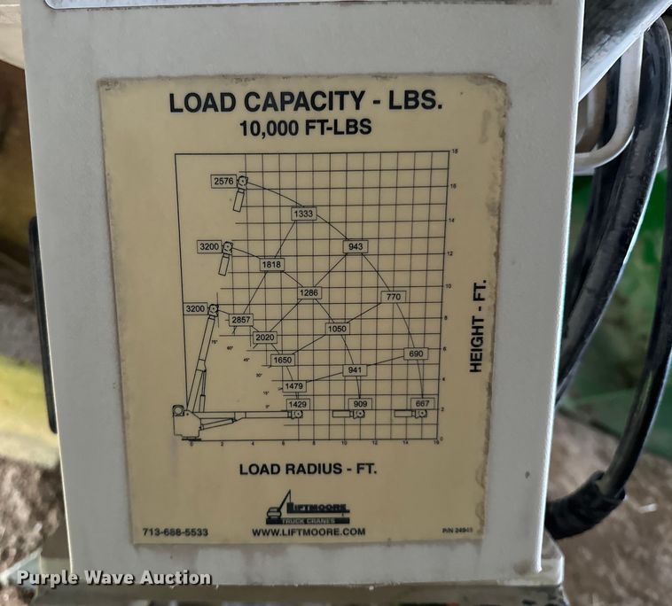 image for item ND9309 Liftmoore  3200REE truck mounted crane