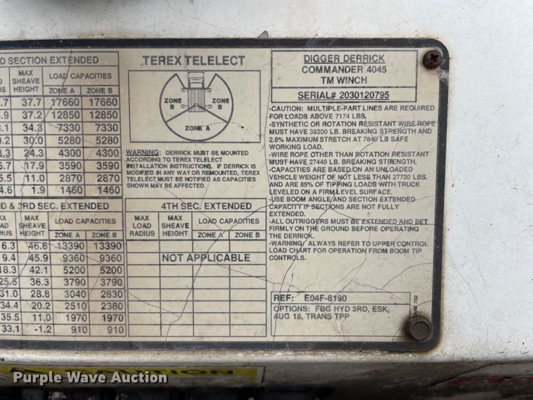 image for item OG9901 2004 International 7400 digger derrick truck