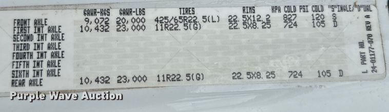 image for item NL9796 2015 Freightliner  114SD  combination sewer jetter truck