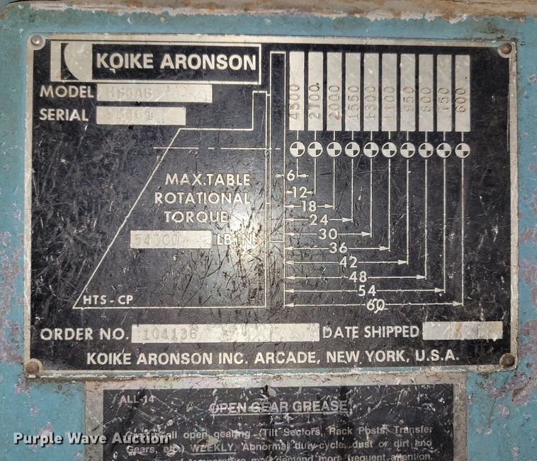 image for item KB9074 Koike Aronson HS4AB rotational turntable