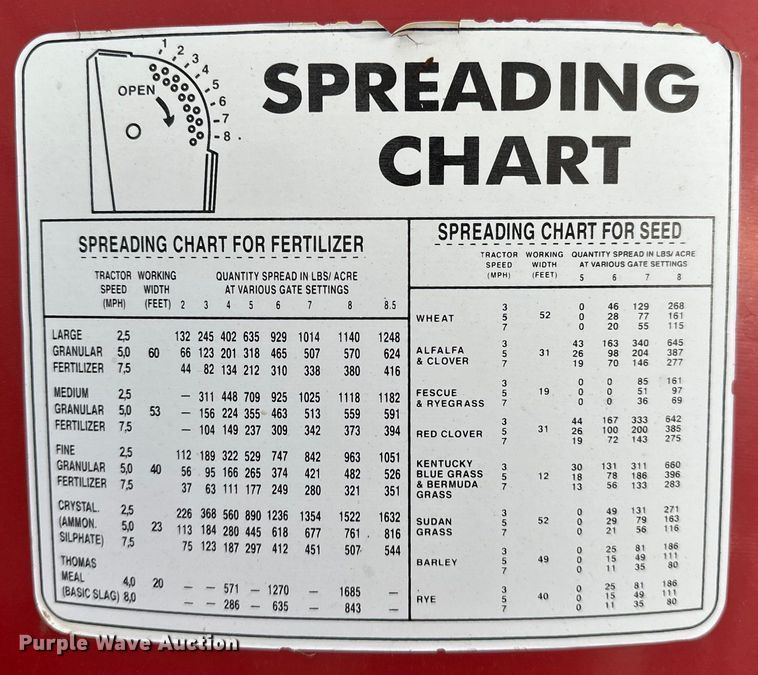 image for item NR9771 QMC FS spreader