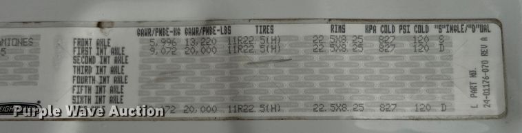 image for item EG1507 2016 Freightliner  Cascadia semi truck