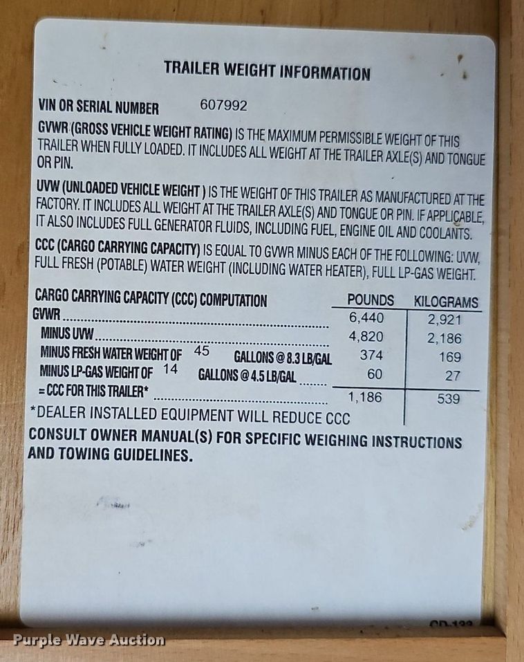 image for item DP0905 2005 Keystone Zeppelin II Z291 camper