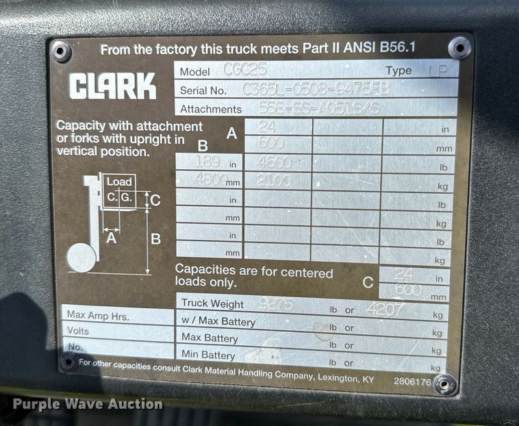 image for item NL9767 Clark CGC25 forklift