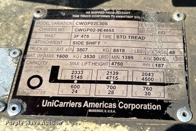image for item NL9768 Nissan CWGP02L-30S forklift