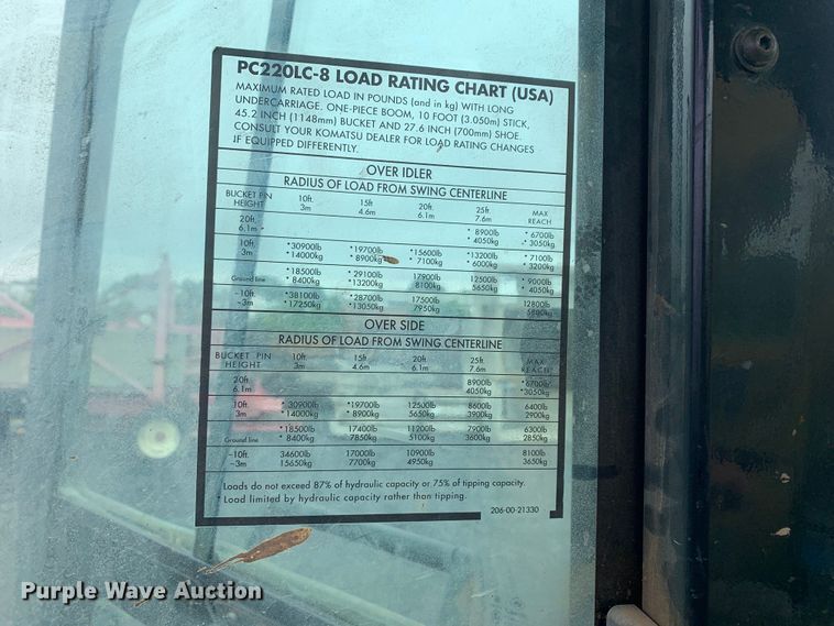 image for item DM7818 2010 Komatsu PC220LC excavator