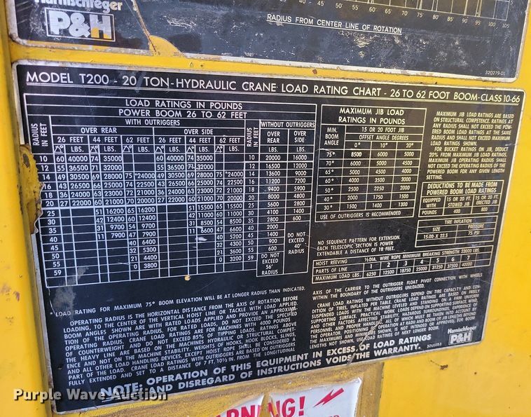 image for item DP1456 P&H T200 crane