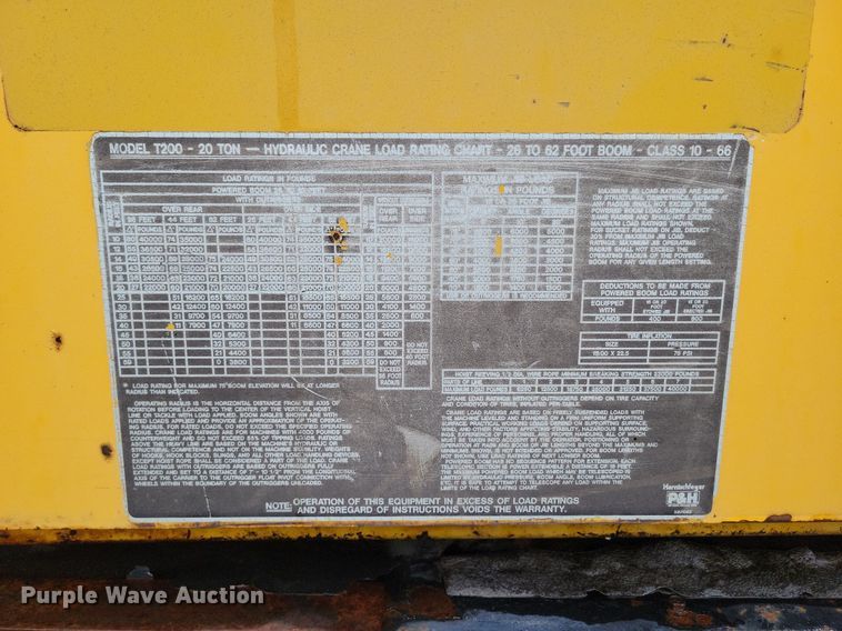 image for item DP1456 P&H T200 crane