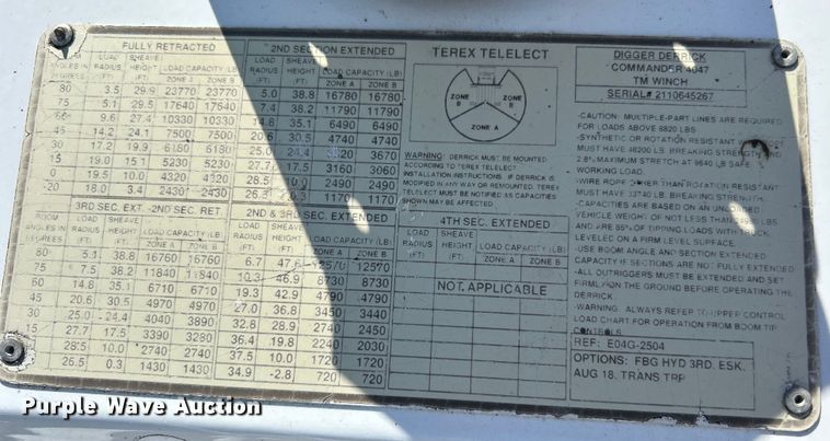 image for item EG1572 2011 Ford F750 Super Duty digger derrick truck