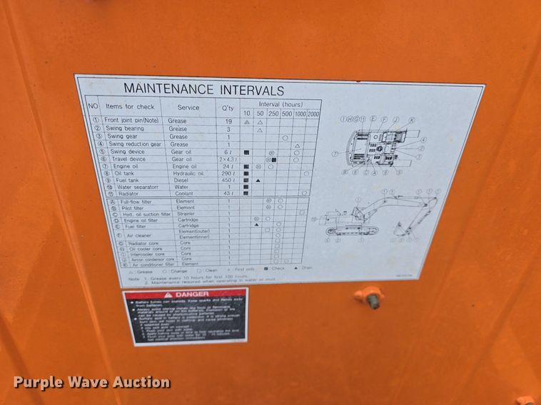 image for item EK5909 2004 Daewoo SL300LC-V excavator