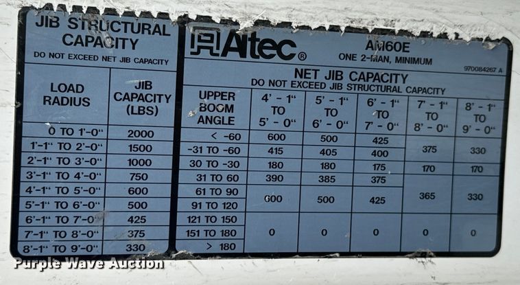 image for item ND9350 2015 Freightliner Business Class M2 bucket truck