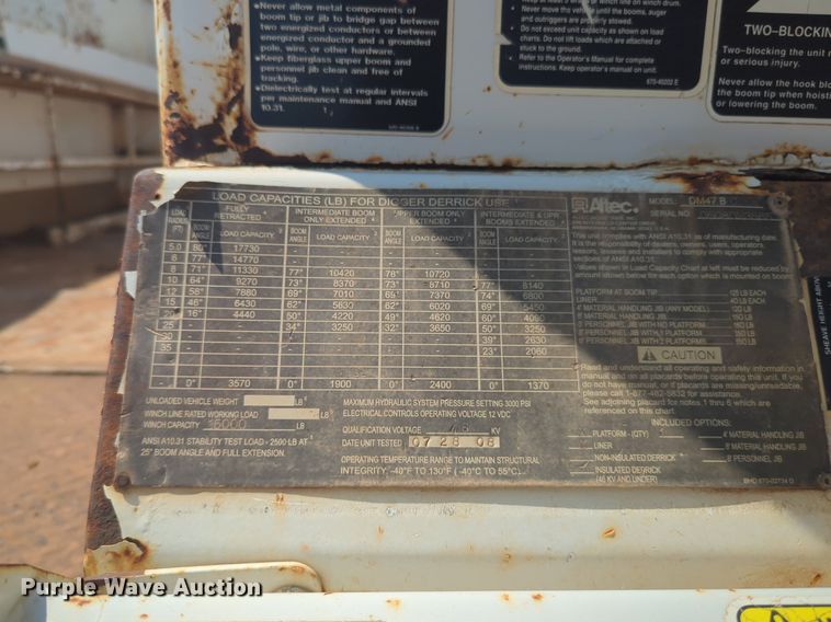 image for item NG9756 2009 International Workstar 7400 digger derrick truck