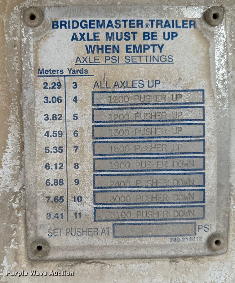 image for item NL9799 2015 Kenworth W900 ready mix truck