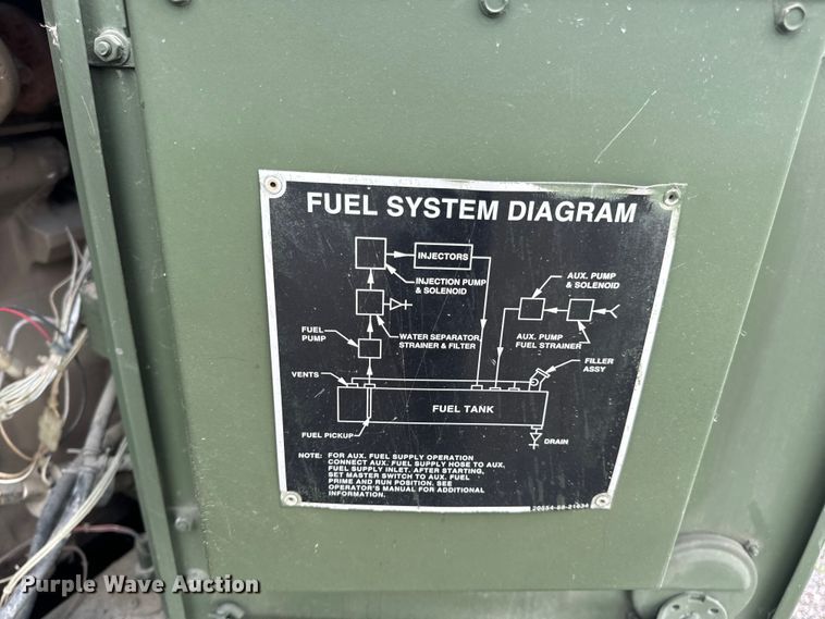 image for item EH6789 1998 Fermont Division MEP-805A generator