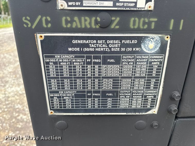 image for item EH6789 1998 Fermont Division MEP-805A generator