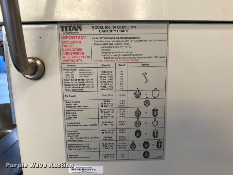 image for item NL9826 Titan GP630F mixer
