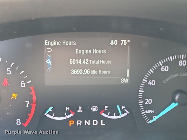 image for item NZ9843 2021 Ford  Explorers Police Interceptor  SUV