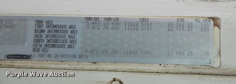 image for item DR8613 2003 Freightliner  Century semi truck