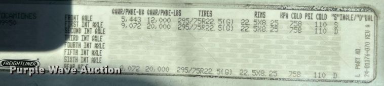 image for item EG1247 2011 Freightliner  Cascadia 113 semi truck