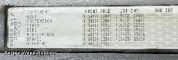 image for item NL9830 2014 Freightliner Coronado glider kit semi truck