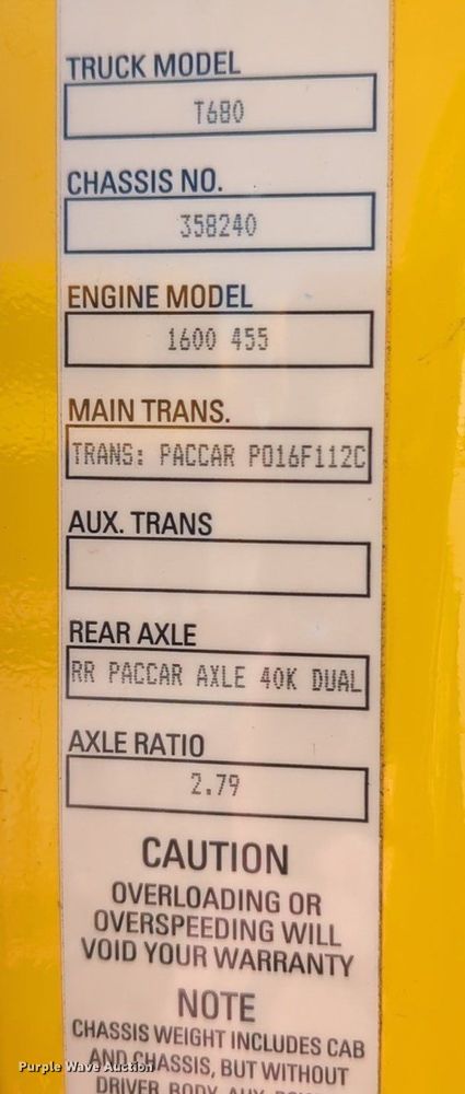 image for item NZ9286 2020 Kenworth T680 semi truck