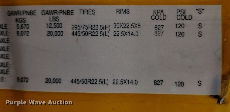 image for item OK9905 2021 Freightliner  Cascadia 126 semi truck