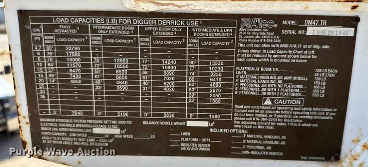 image for item DK6629 1997 Ford F800 digger derrick truck