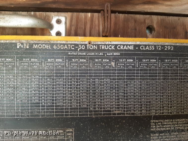 image for item DQ7108 P&H 650 ATC crane