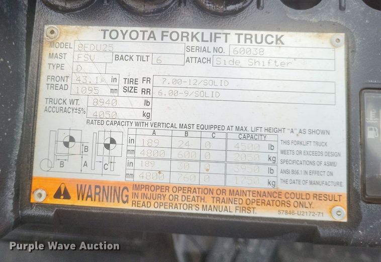 image for item EJ7983 Toyota  8FDU25 forklift