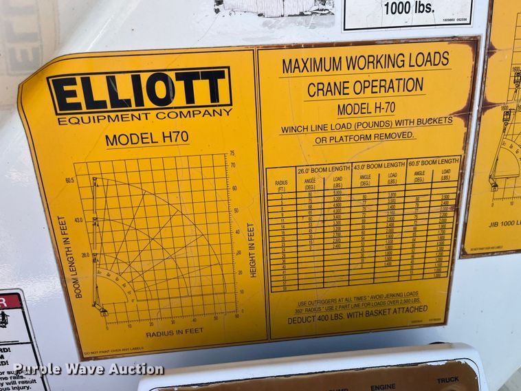 image for item EK8614 2005 International  4300 bucket truck