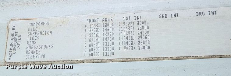 image for item DR4795 2013 Freightliner  Coronado SD dump truck