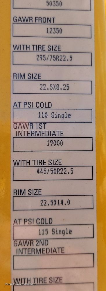 image for item OK9897 2020 Kenworth T680 semi truck