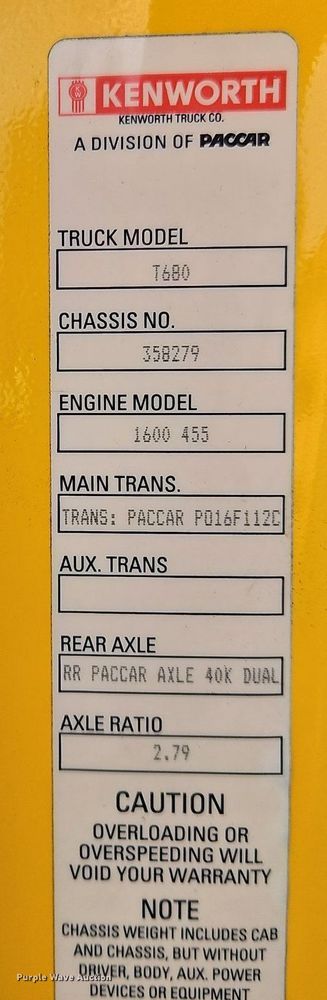 image for item OK9916 2020 Kenworth T680 semi truck