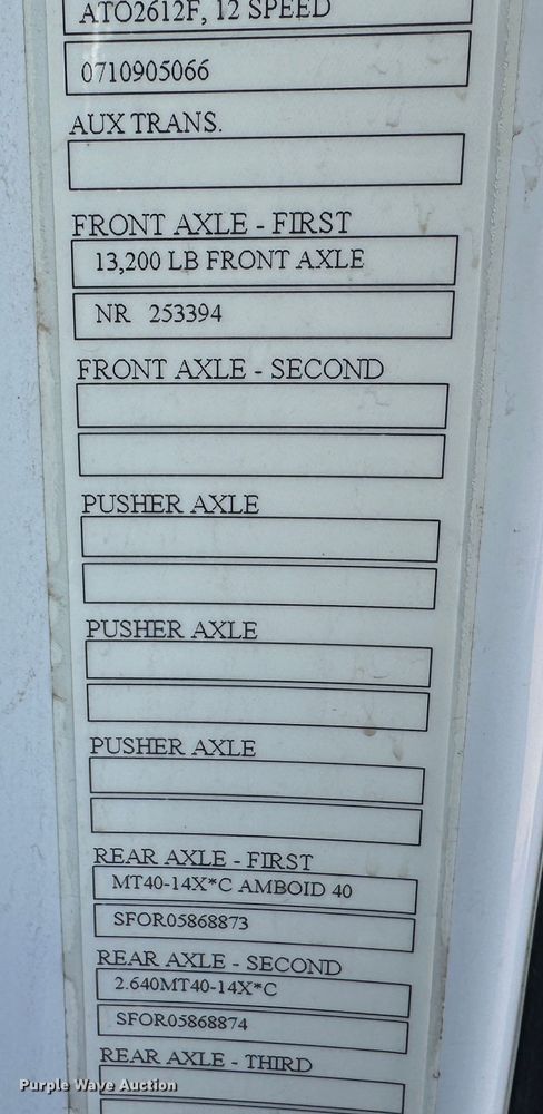 image for item ZA0417 2020 Volvo VNR semi truck