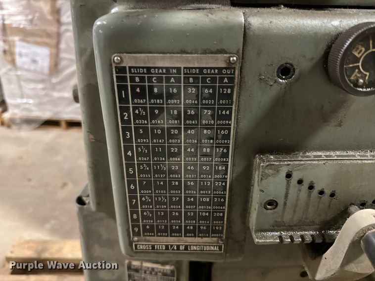 image for item DX0647 Tools