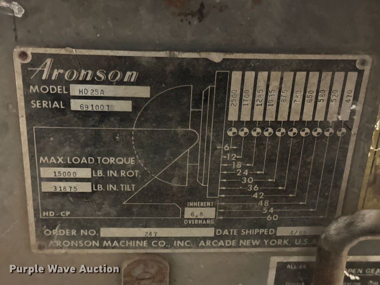 image for item DX0650 Welding equipment 