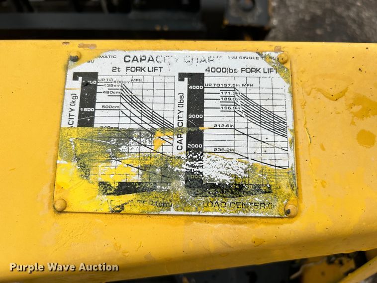 image for item EG0681 1989 TCM FG20N2 forklift