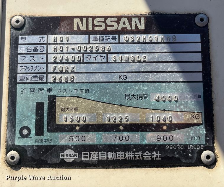 image for item EK8690 Nissan forklift