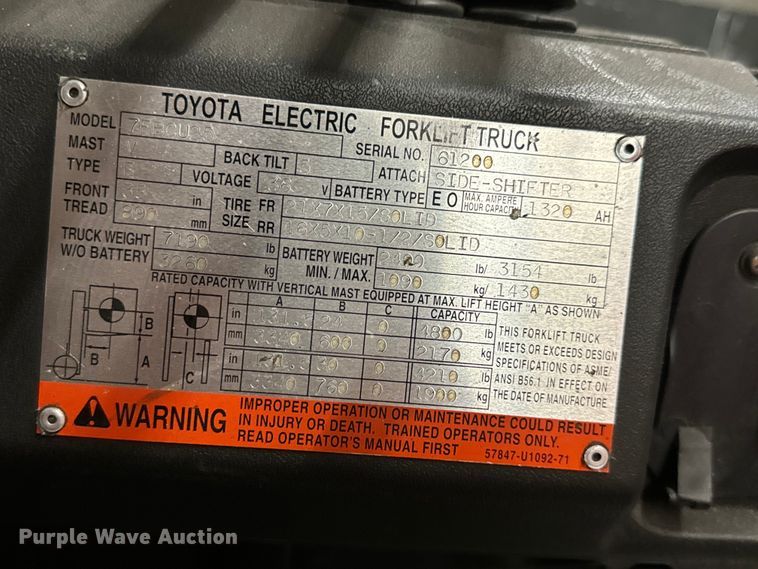 image for item MU9791 Toyota 7FBCU25 Forklift