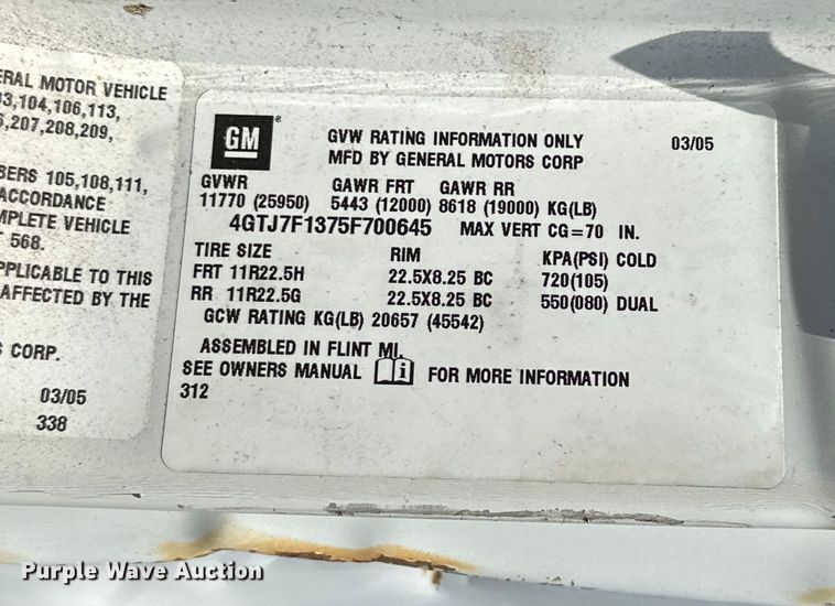 image for item NR9979 2005 Isuzu FTR box truck