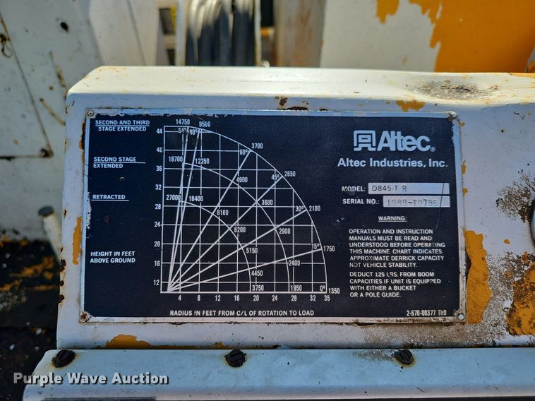 image for item DP6467 1988 Ford F800 digger derrick truck