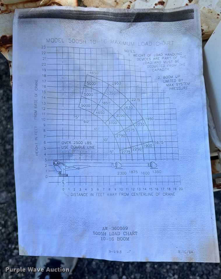 image for item EK4695 1990 GMC C6000 utility / service truck