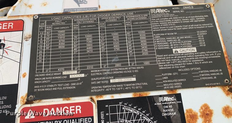 image for item JT9833 2008 Ford F750 Super Duty digger derrick truck