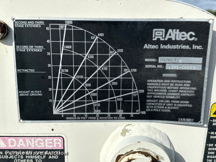 image for item MU9805 1995 Ford  F800 digger derrick truck