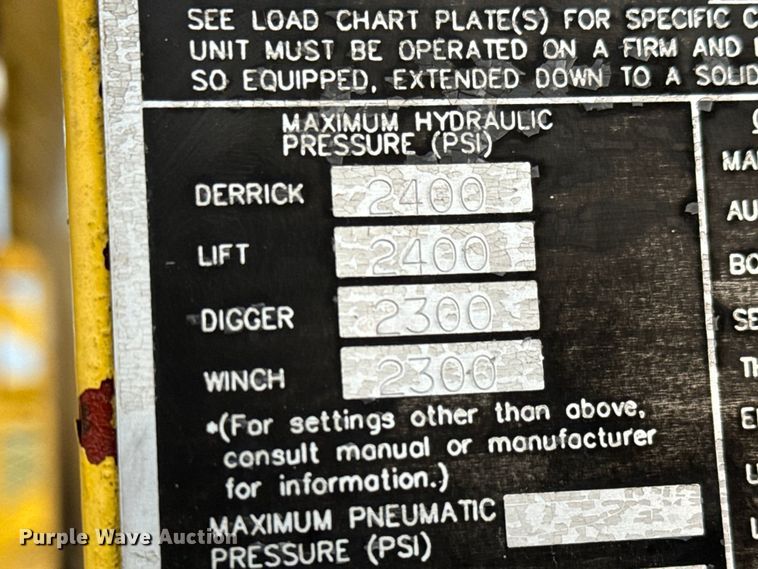 image for item NL9871 1995 Ford F700 digger derrick truck